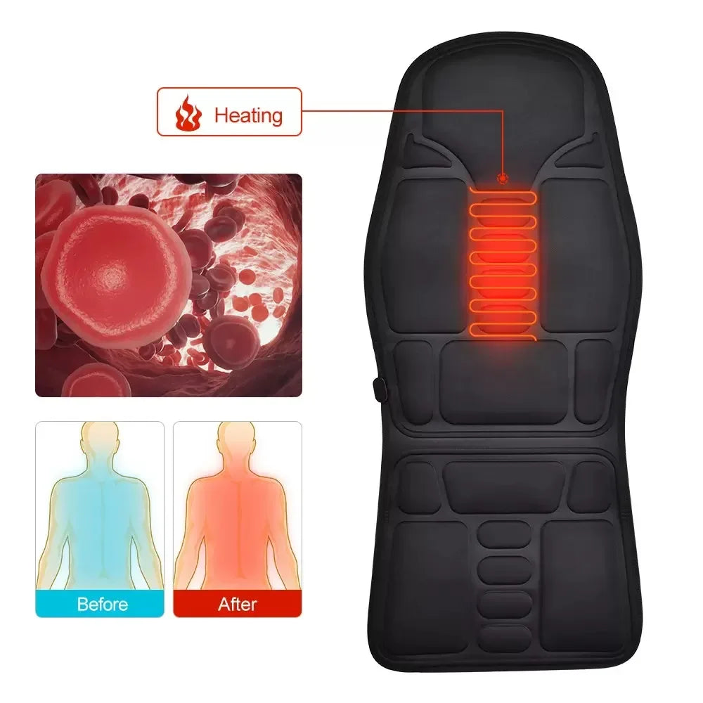 Car & Home Massage Heating Cushion 7 Motors Vibration Multi-level Hot Compress Electric Heated Seat Pad for Back & Neck Warmth Peaceful Pleasures Health and Wellness
