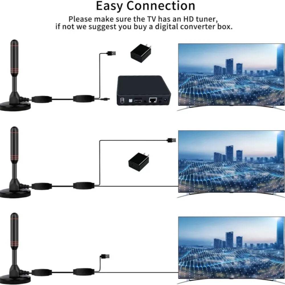 Amplified Indoor HDTV Antenna – DTMB ATSC DVB-T 35dB Gain