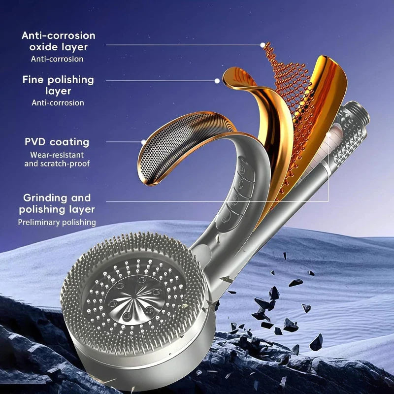 Gold Handheld Rain Shower Head Set – 4-Mode Water Saving