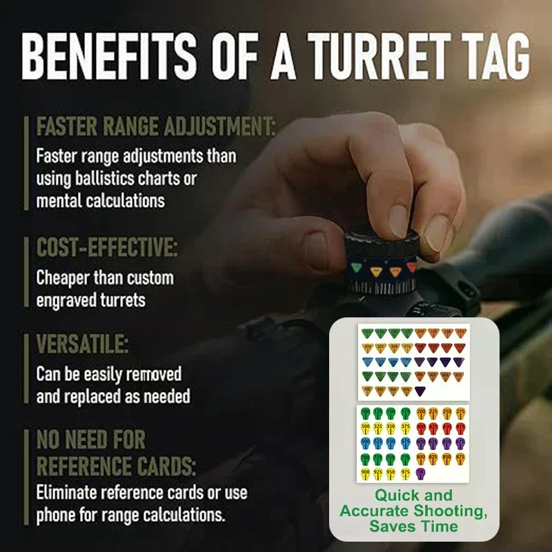 Rifle Scope Turret Stickers – Long Range Shooting Labels 6/10 Sheets