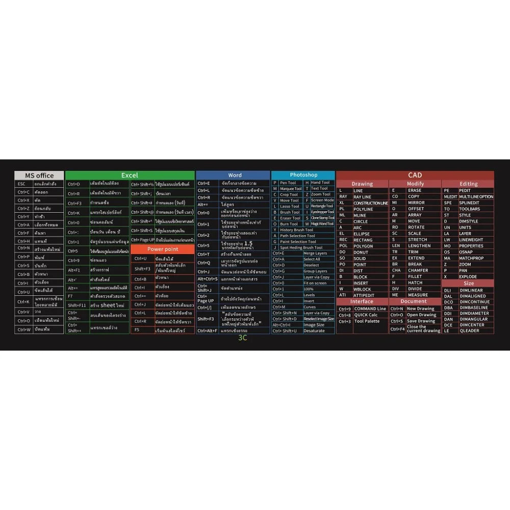 Large Gaming Mouse Pad – Stitched Edge Non-Slip Desk Mat
