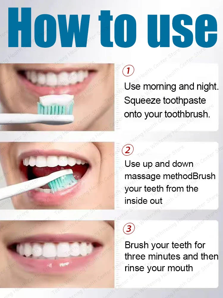 Restorative Dental Cream – Cavity Repair & Teeth Strengthening