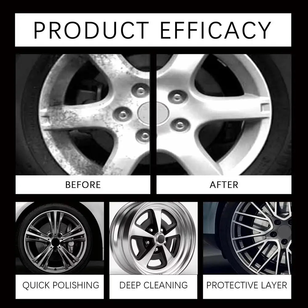 Car Wheel Rim Scratch Repair Paste | Alloy Wheel Restorer