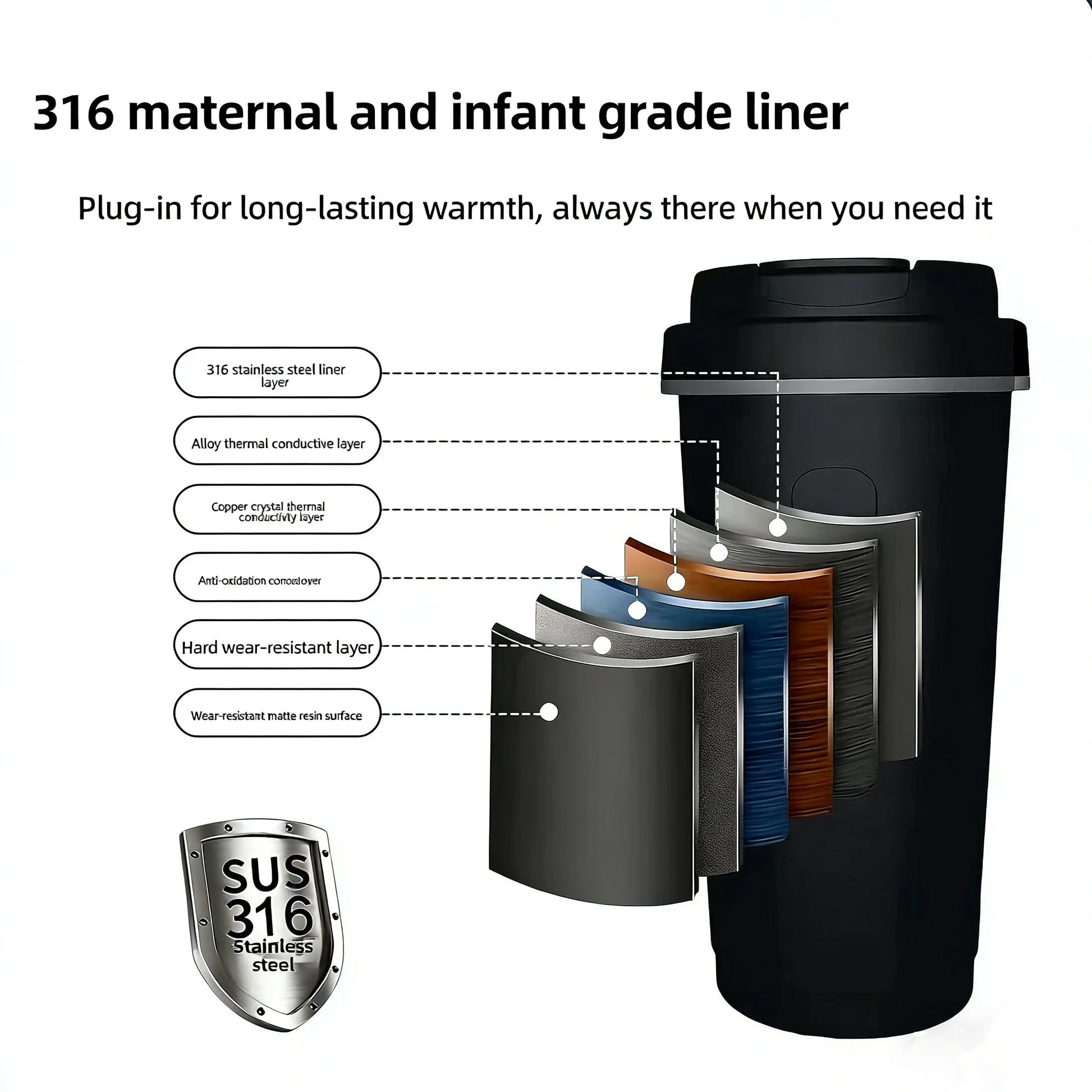 Portable Car Electric Kettle 12V 24V Universal Outdoor Travel Insulated Hot Water Pot Dual-Use Heater for Large & Small Vehicles Peaceful Pleasures Health and Wellness