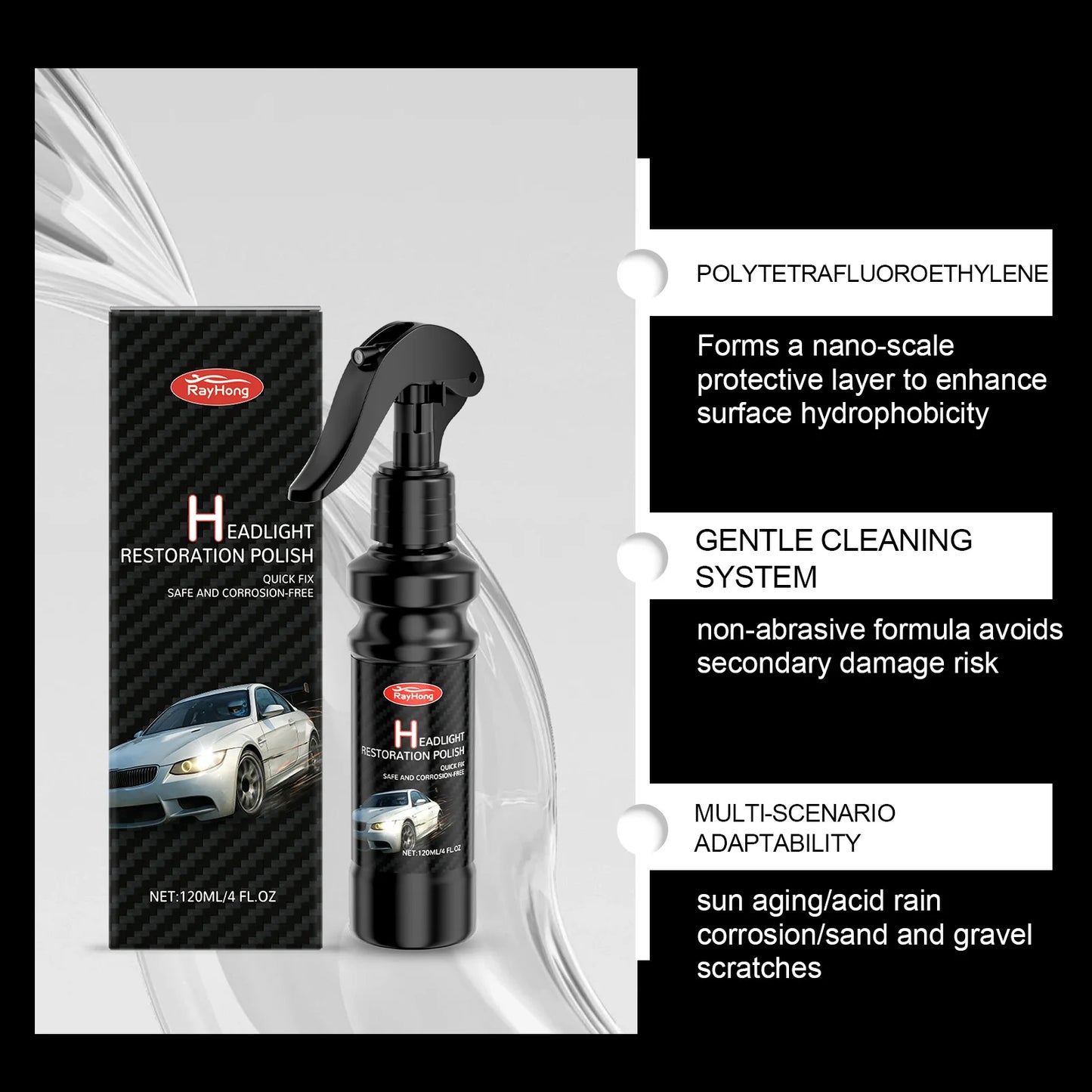 Rayhong Headlight Restoration Spray | Anti-Fog & Waterproof