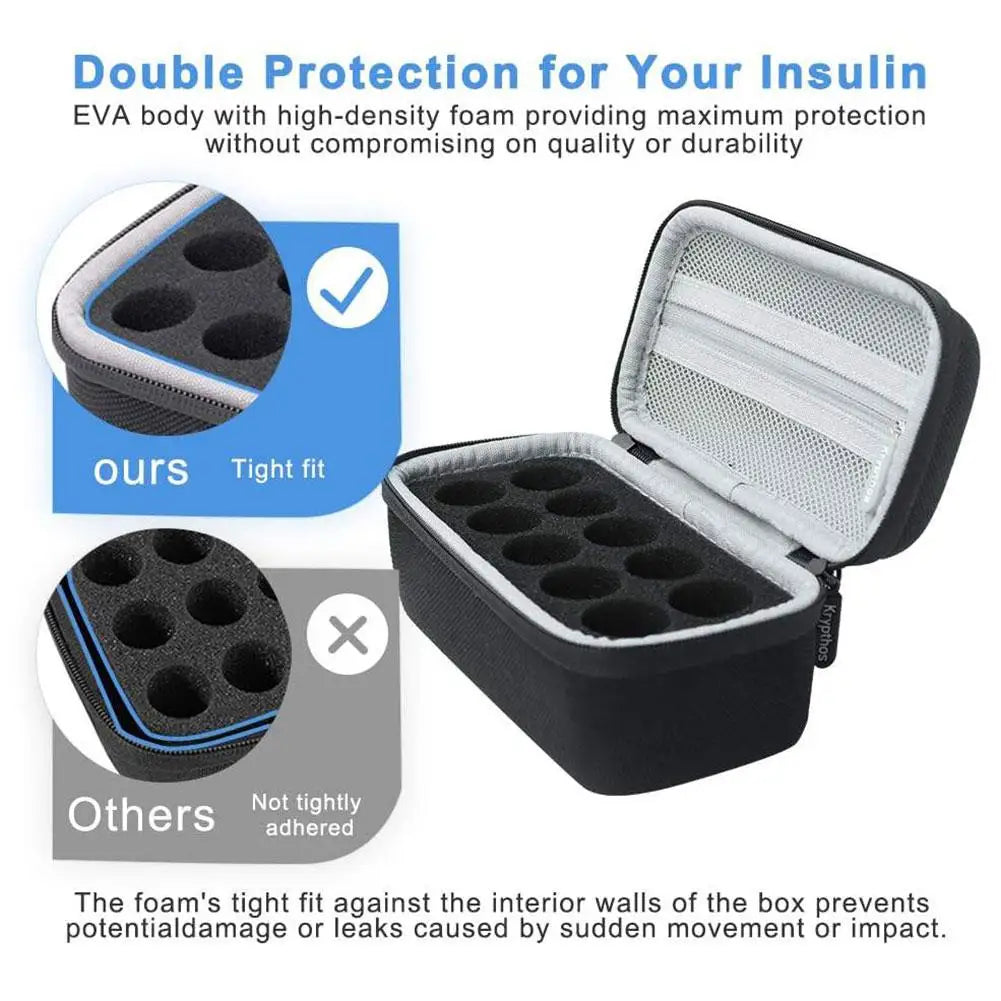 Portable Storage Case For10ML Insulin Vials Dust-proof Shockproof Insulated Protective Carrying Bag For Diabetic Insulin Bottle Peaceful Pleasures Health and Wellness