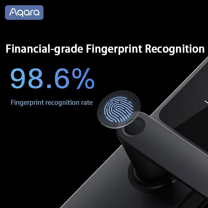Aqara Smart Door Lock A100 Pro Zigbee Bluetooth5.0 A100Pro Smart Lock Bluetooth Fingerprint Unlock Work with Apple Homekit Peaceful Pleasures Health and Wellness