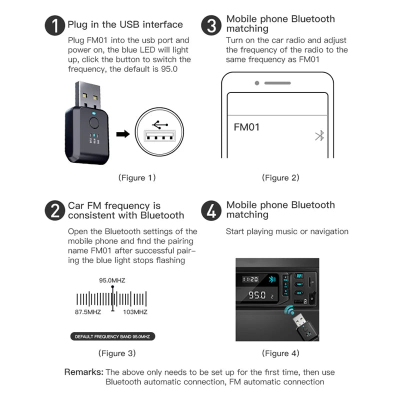 WirelessTransmitter And Receiver Wifi Transmitter And Receiver Wireless Transmitter And Receiver Peaceful Pleasures Health and Wellness
