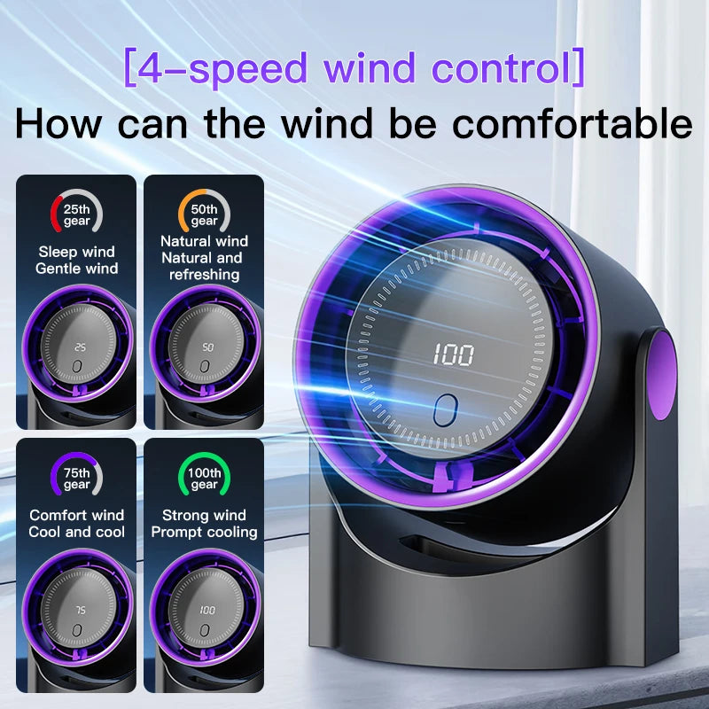 Electric Fan Desktop Silent Wall Mounted Air Conditioner Bladeless Fan USB Charging Portable Office Indoor Camping Peaceful Pleasures Health and Wellness
