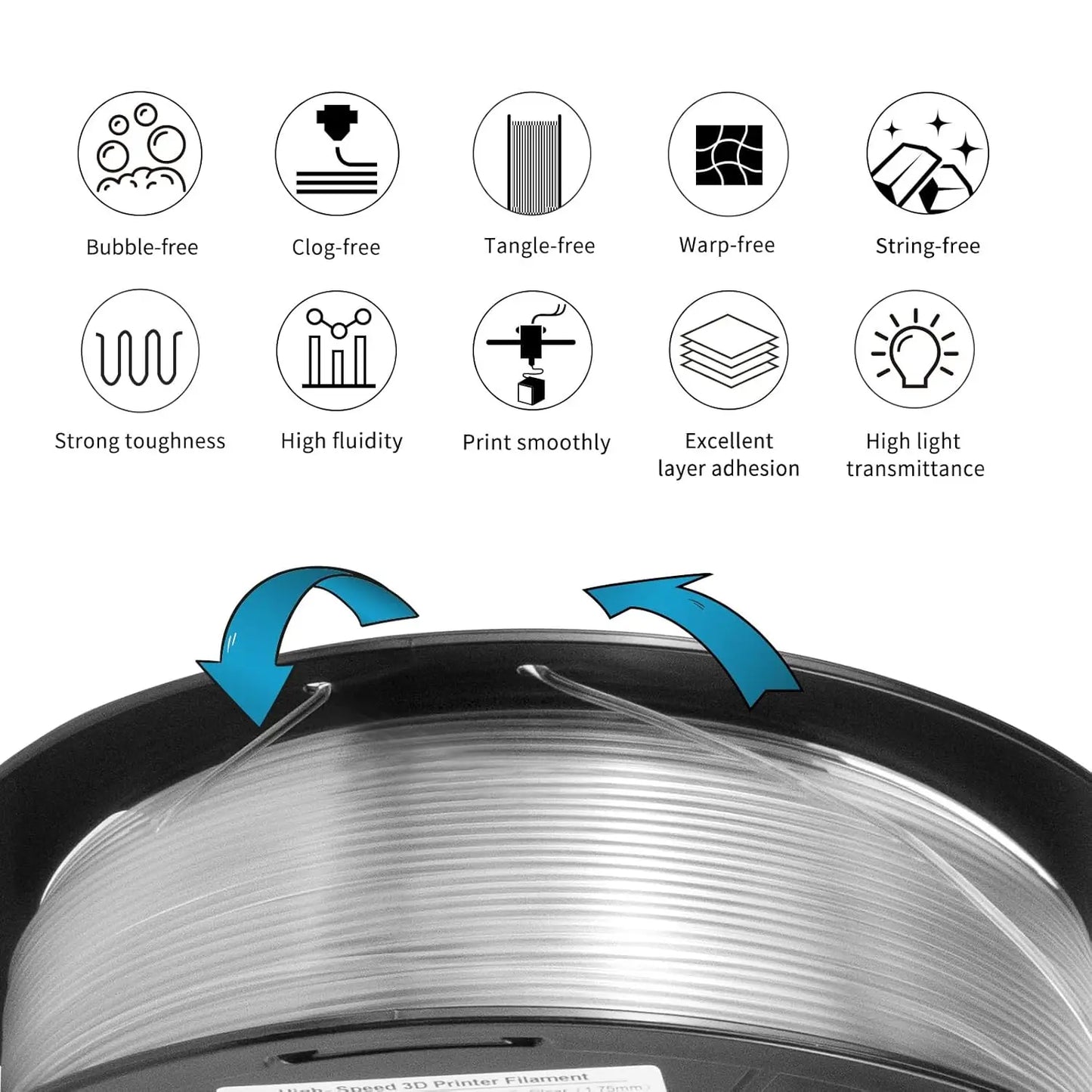 Transparent PLA 3D Filament 1.75mm | High-Speed, Tough & Durable