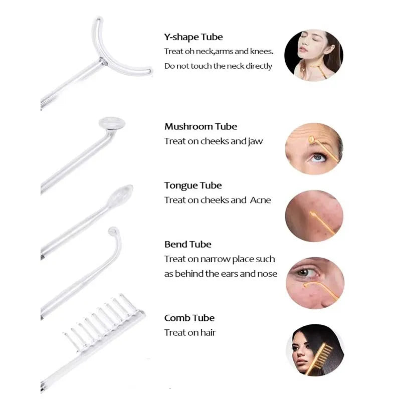 Enhanced Version High Frequency Electrotherapy : Pro-Grade Power for Salon-Worthy Skin Tackles Acne, Scars & Fine Lines Peaceful Pleasures Health and Wellness