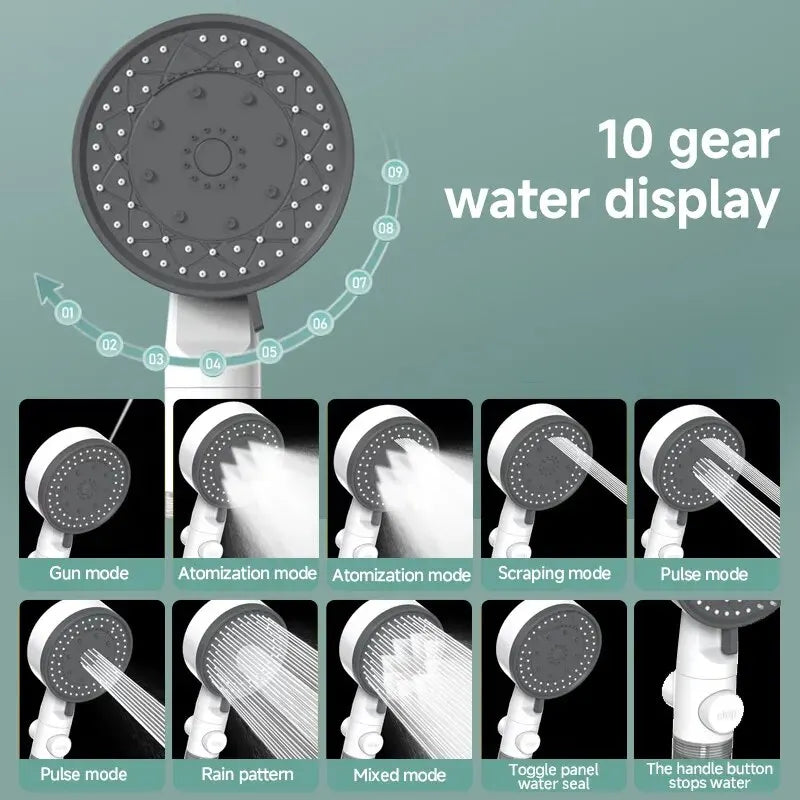 8-Mode Filtered Shower Head | High Pressure & One-Key Stop