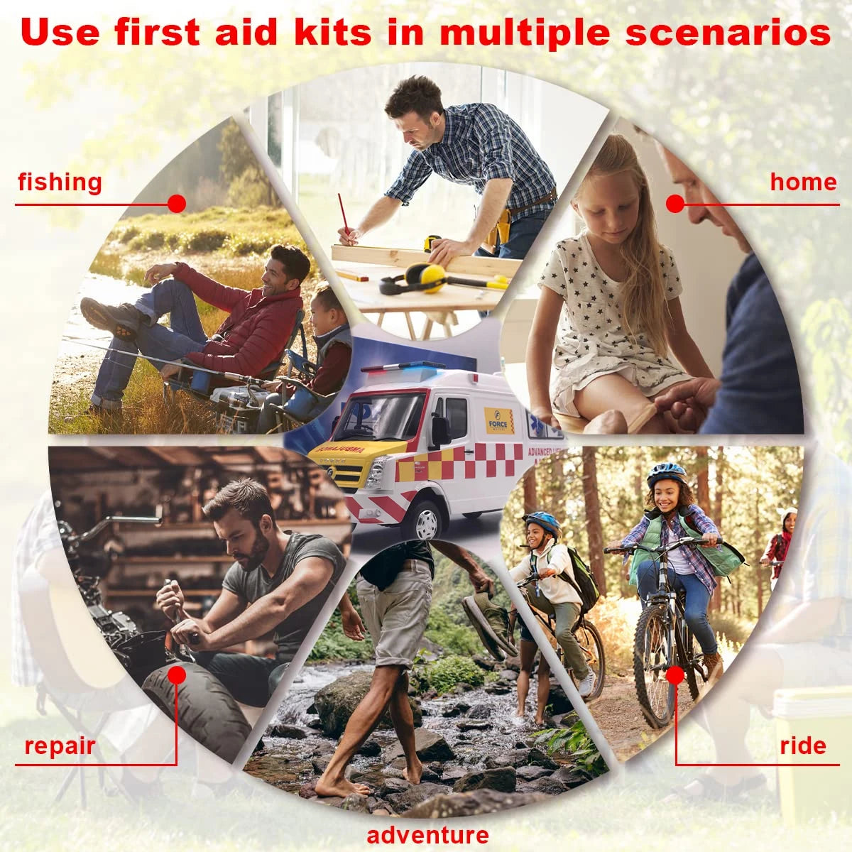 Survival First Aid Accessories Survival Military Full Set Outdoor Gear Emergency Kits Trauma Bag Camping Hiking IFAK Adventures Peaceful Pleasures Health and Wellness