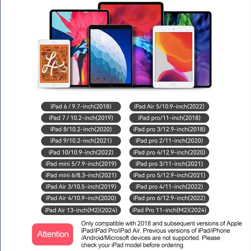 Special Stylus Pen For iPad Touch Pencil Professional Stylus For Touch Screen Apple Pencil Nib Apple Pen For ipad Accessories Peaceful Pleasures Health and Wellness