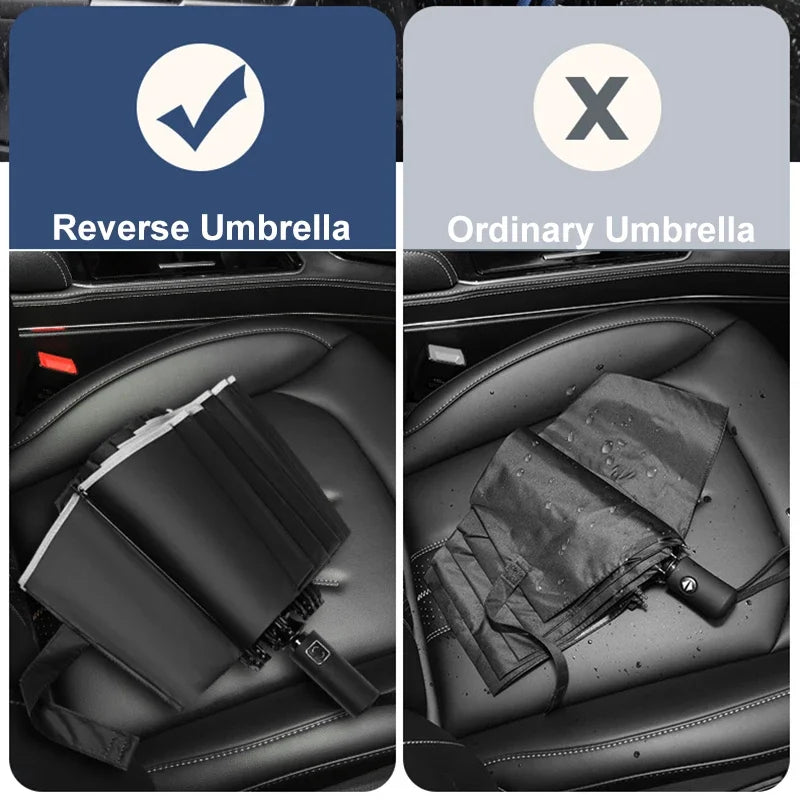 REDLEAF Auto Reverse Folding UV Windproof Umbrella – Men & Women