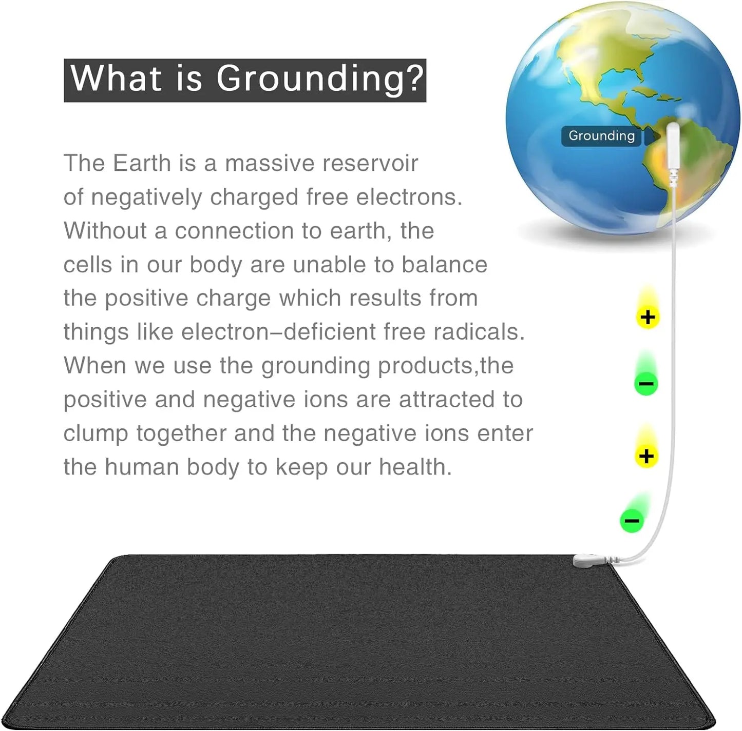 VamsLuna Grounding Mat 35.4x23.6" | Sleep, Pain Relief & Earthing