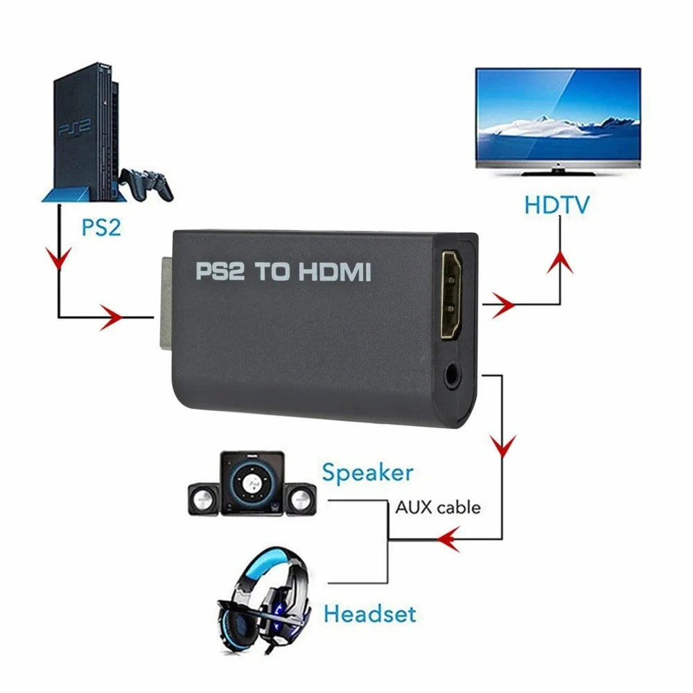 PS2 to HDMI Converter 1080P | 3.5mm Audio, Plug & Play