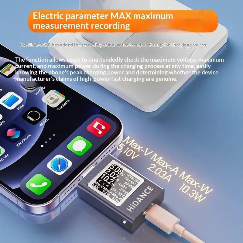 13-in-1 DC USB Multimeter Tester | 4.5–50V 12A OLED Type-C