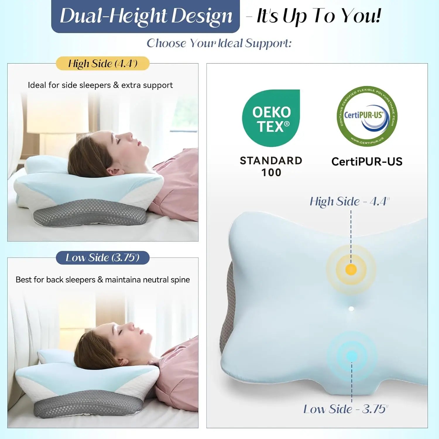 Ergonomic pillow with dual-height design for side and back sleepers, featuring Oeko-Tex and CertiPUR-US certifications.