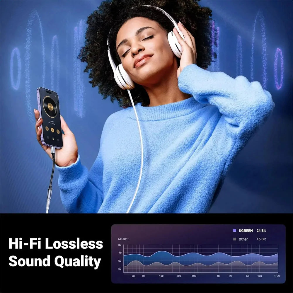 USB-C to 3.5mm Female Aux Audio Adapter | Headphone Jack