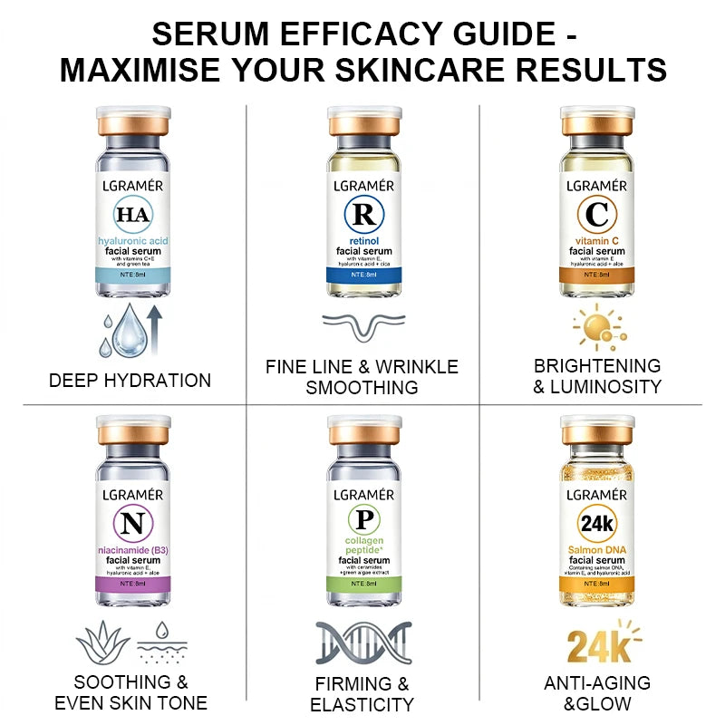  Face Serum Trio-Vitamin C,Retinol & Hyaluronic Acid Anti-Aging Serums for Face,Skincare Routine -Brightening,Facial Serums 8ml Peaceful Pleasures Health and Wellness