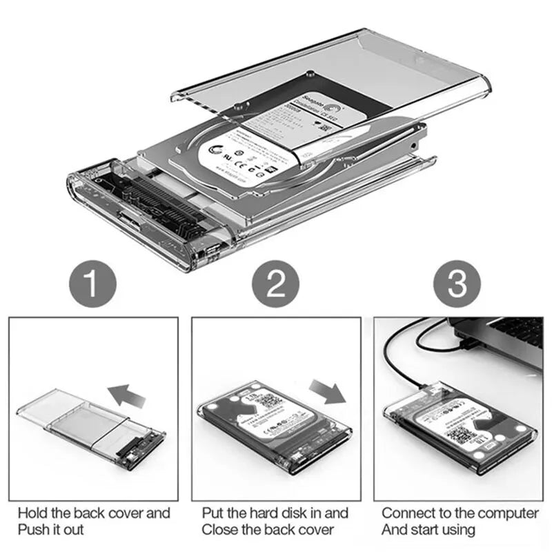 Harddisk Boxs USB 3.0 to SATA III Hard Disk Case 2.5 Inch HDD SSD Shell External Enclosure Hard Drive Disk Box External HDD Case Peaceful Pleasures Health and Wellness