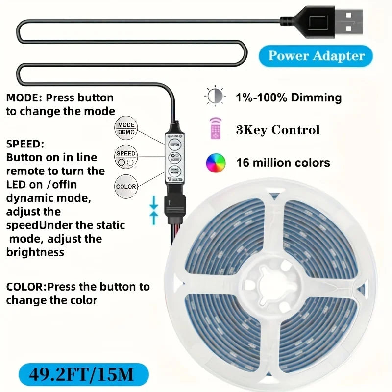 RUNTOIN RGB LED Strip Lights – TV Backlight & Room Décor