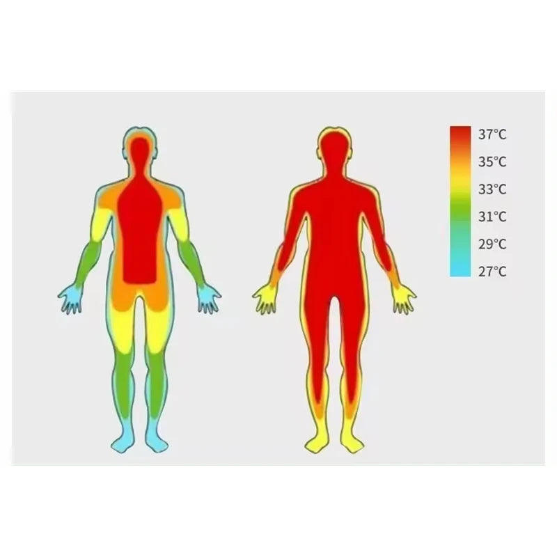 Jade & Tourmaline Thermal Massage Mat | Far-Infrared Heating Pad