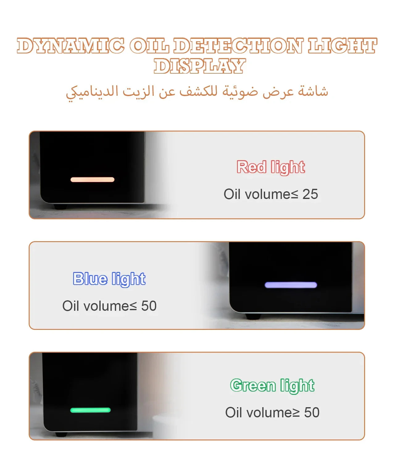 NAMSTE WiFi Scent Diffuser – 1,200 Sq Ft HVAC Smart Home Peaceful Pleasures Health and Wellness