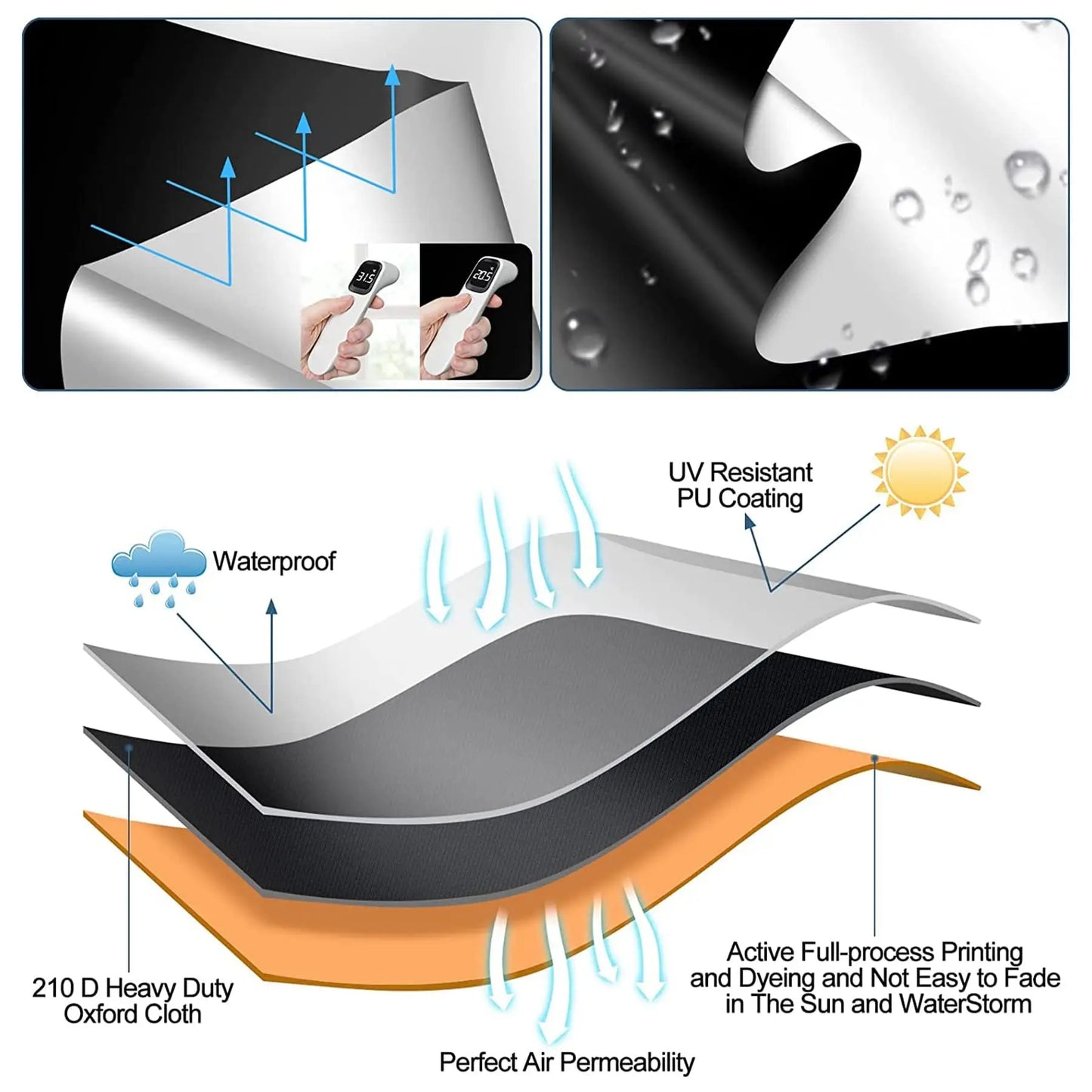 100% Blackout Window Privacy Film & Curtain – Home & Car