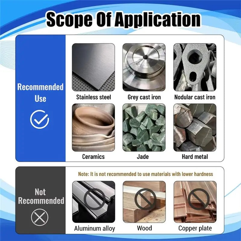 A36T-Diamond Coated Grinding Bits Set For Multi Material Finishing Rust Removal Polishing Hole Repair Mold Processing 7PCS Peaceful Pleasures Health and Wellness