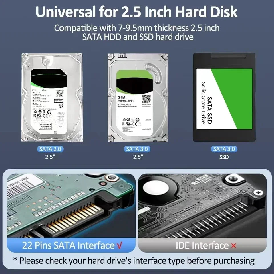 USB 3.0/Type C External Hard Drive Enclosure 2.5 Inch SATA to USB3.0 UASP Clear Portable Hard Drive Case HDD Tool-Free Peaceful Pleasures Health and Wellness