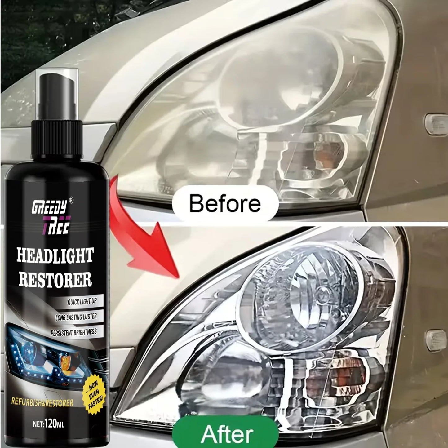 Headlight Restoration Kit – Anti-Yellowing & Oxidation Coating