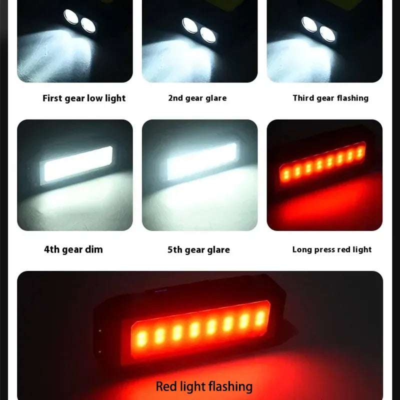 ESMARTER COB LED Work Light 4000mAh Magnetic Rechargeable Torch