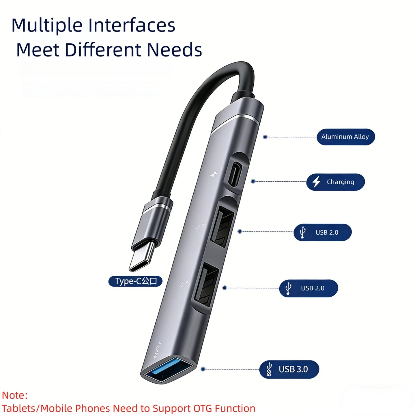 4-Port USB-C Hub 3.0 – 5Gbps OTG Splitter for MacBook & Laptop