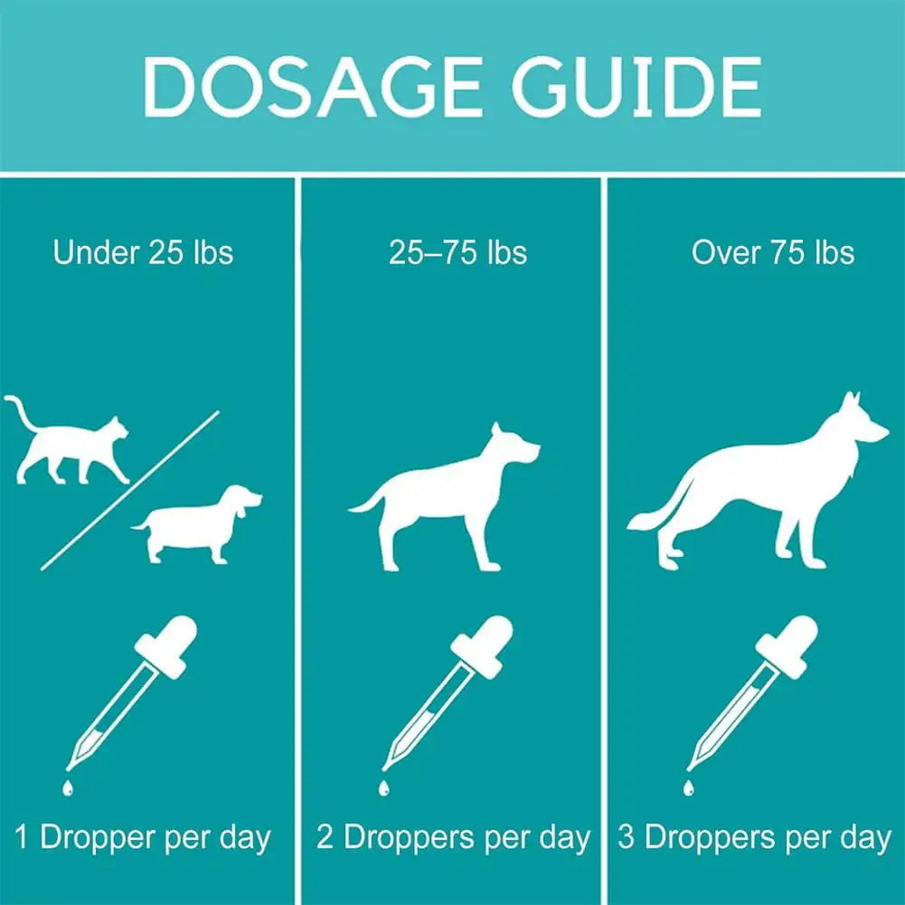 Dog Joint Supplement Liquid – Protein Peptides & Hyaluronic Acid