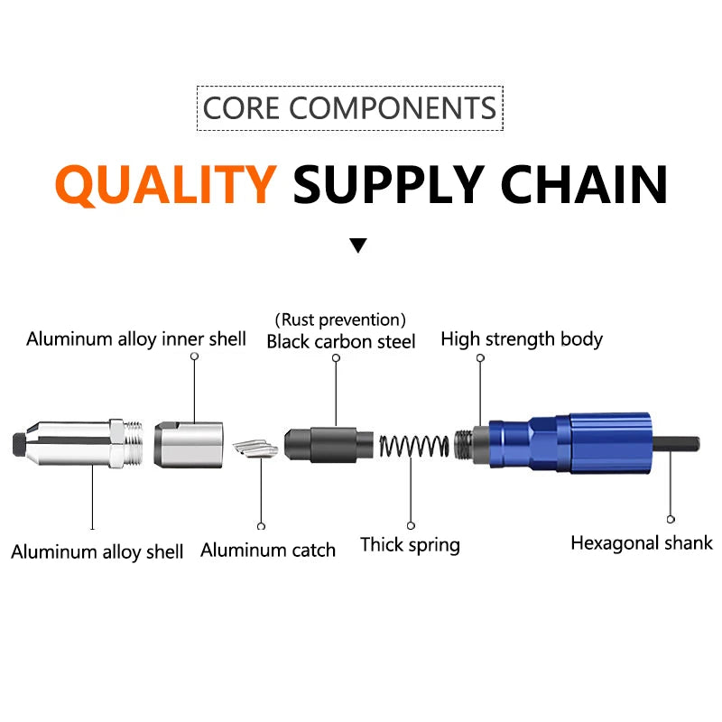 Electric Rivet Gun Drill Adapter 2.4–4.8mm | Cordless Riveting Tool Peaceful Pleasures Health and Wellness