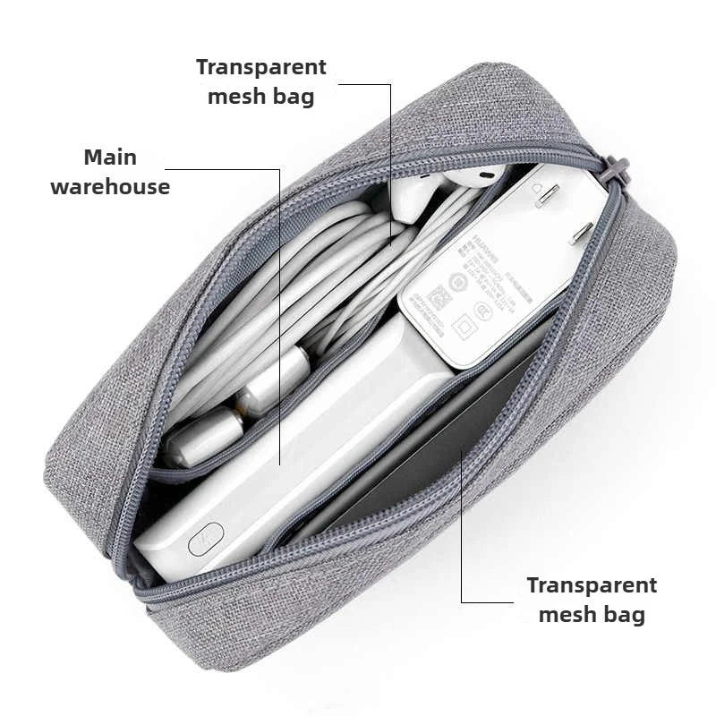 USB Cable Organizer Bag, Travel Essentials Pouch for Earphones Gadgets Storage, Digital Accessories & Makeup Case, Portable Peaceful Pleasures Health and Wellness