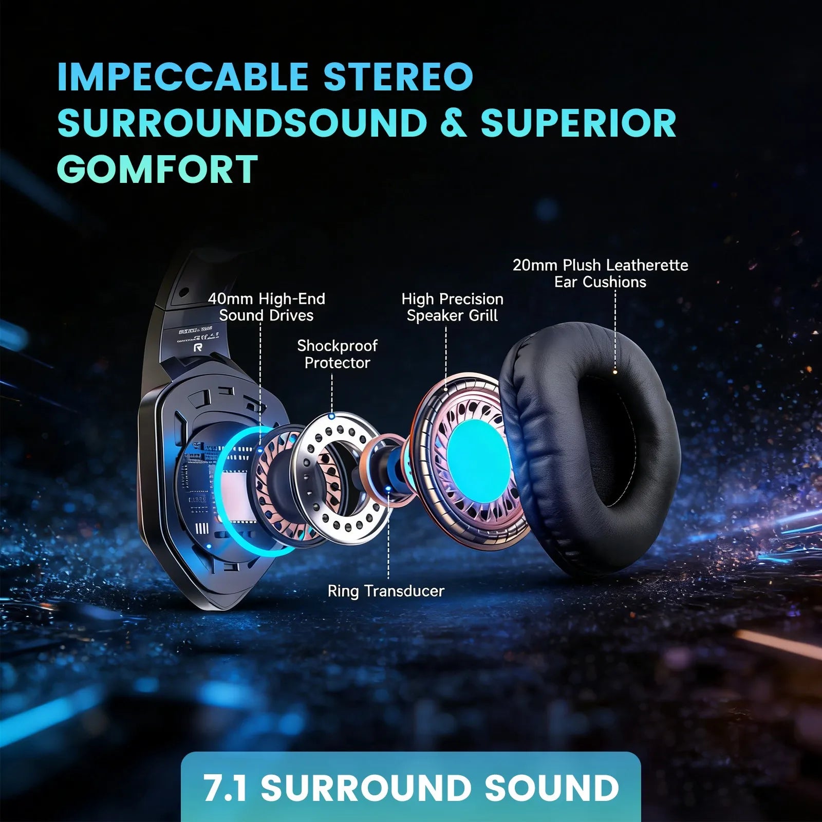 1PC Esports Wired Gaming Headset Over-Ear with Noise Cancelling Mic, LED Light Lightweight Headphones for PS5 PS4 PC Xbox Peaceful Pleasures Health and Wellness