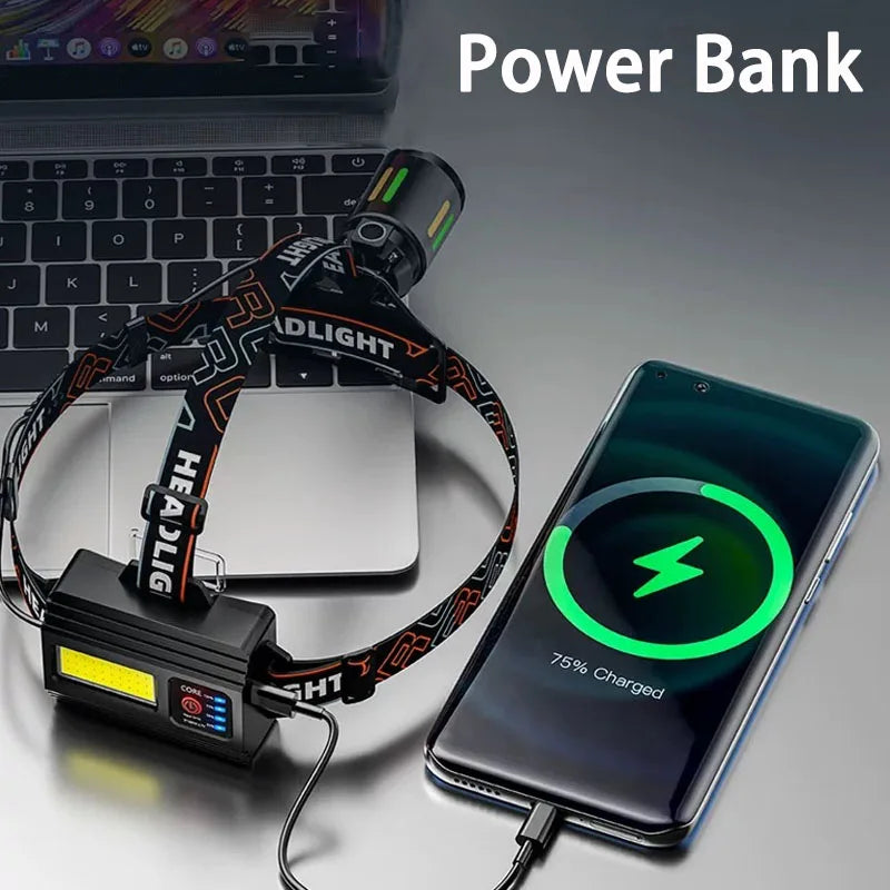 Mikenoon H02 LED Headlamp – Zoomable, Rechargeable & Power Bank