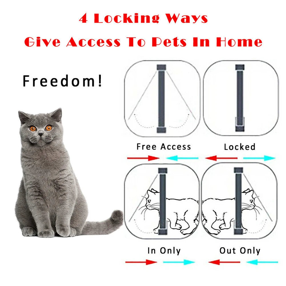 Pet Flap Door with 4-Way Security Lock – Cats & Small Dogs Peaceful Pleasures Health and Wellness