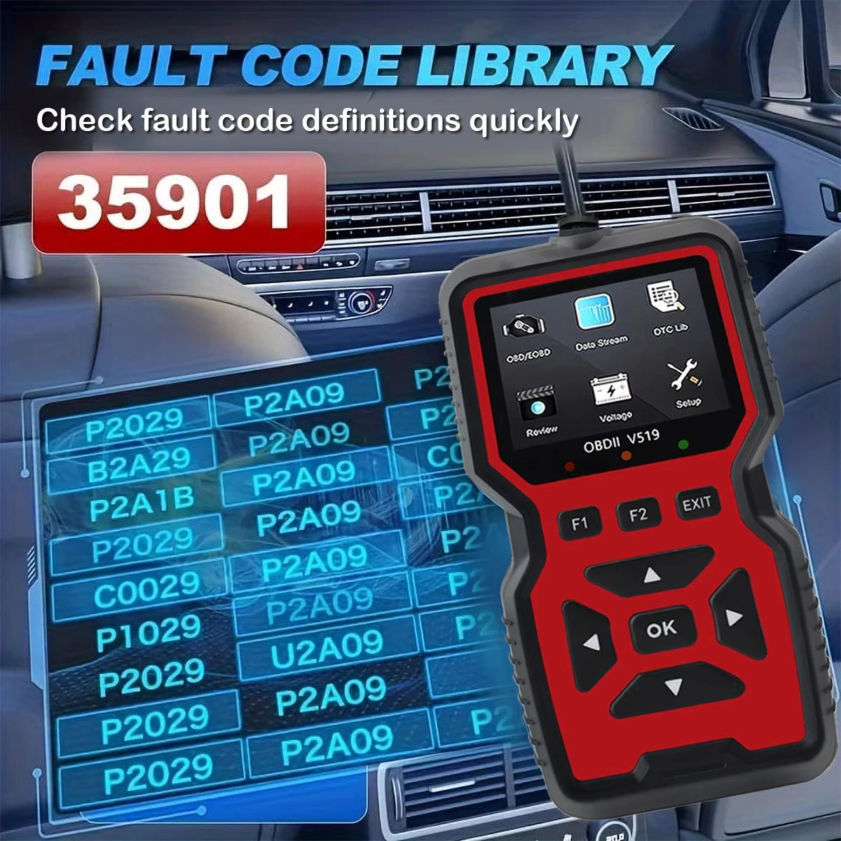 Car Fault Diagnosis Scanner Code Reader Engine Fault Code Reader Scanner Can Diagnose All Obd Ii Protocol Cars since 1996 Peaceful Pleasures Health and Wellness