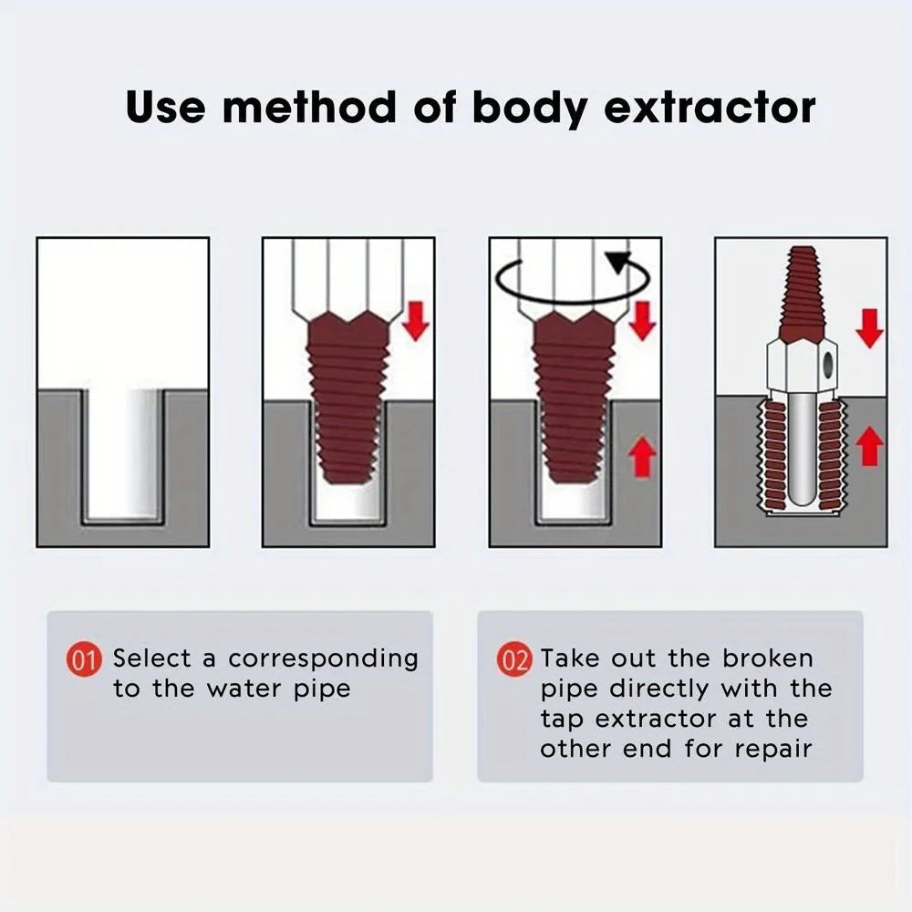 Double Head Screw Extractor & Thread Repair Kit 1/2" 3/4" Peaceful Pleasures Health and Wellness