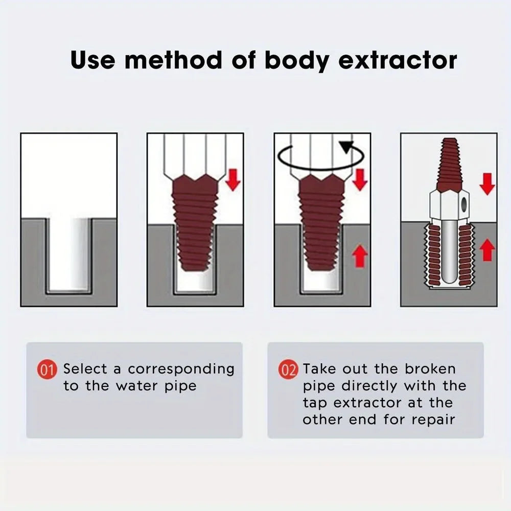 SLADE Double Head Screw Extractor & Thread Repair Kit