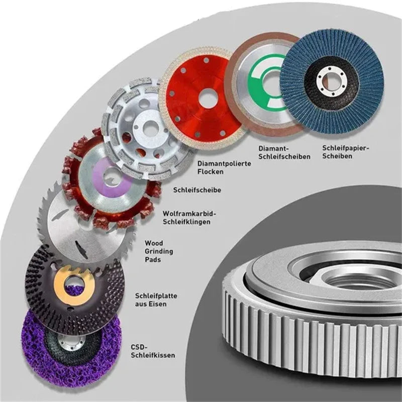 M14 Angle Grinder Hexagonal Nut Screw Pressing Plate Self-locking