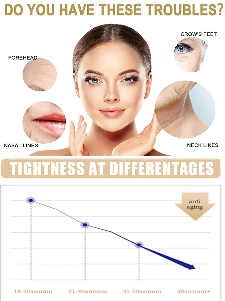 Eelhoe Anti-Aging Firming Face Serum – Wrinkle & Spot Reducer