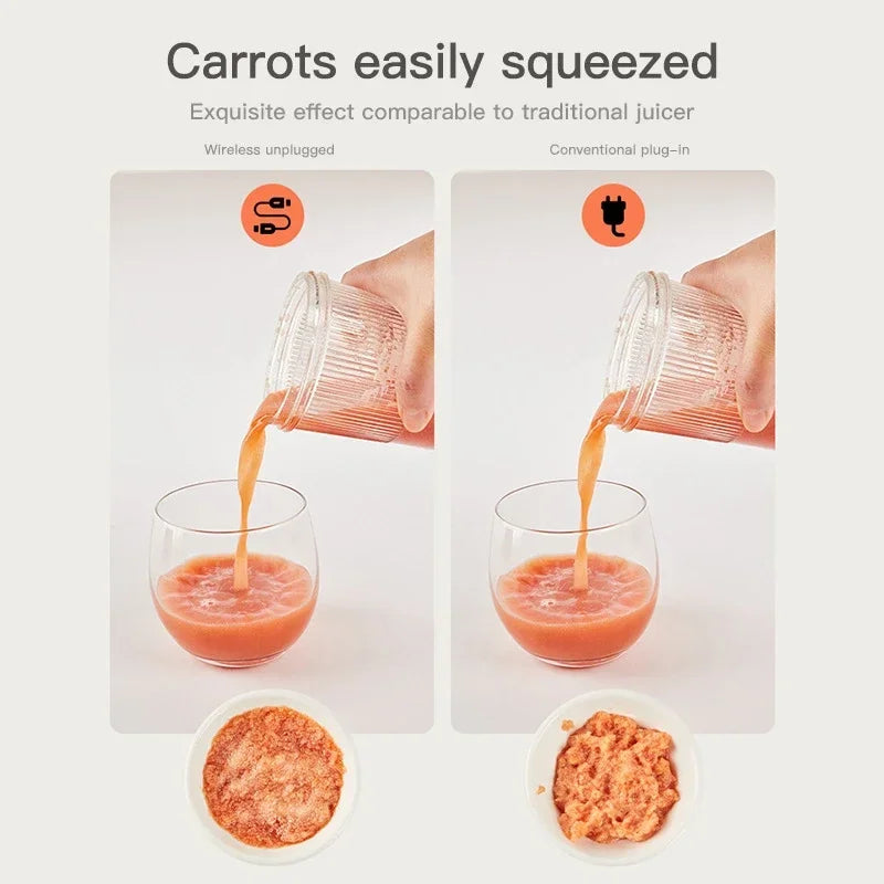 Household Mini Juicer Fruit Milkshake Blender Wireless Juicer Portable Electric Multi-function Powerful Speed Regulation Peaceful Pleasures Health and Wellness