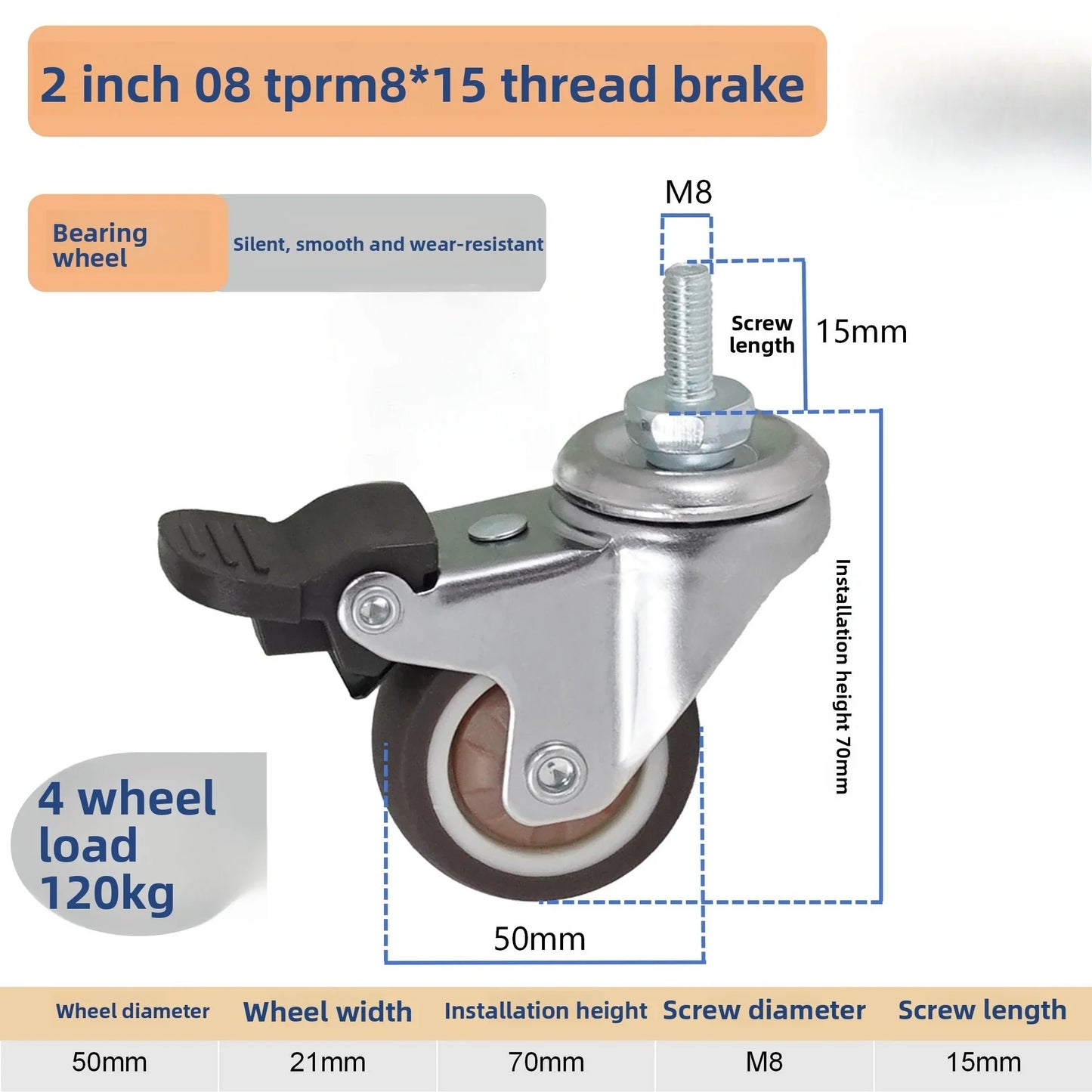 4-Pack Swivel Caster Wheels with Brake – Heavy Duty, 1"–2"