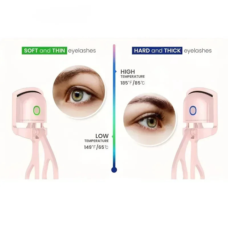 Heated Eyelash Curler Fast 5s Heat up 24 Hours Long Lasting USB Rechargeable Electric Lash Curler Quick Natural Curling Lashes Peaceful Pleasures Health and Wellness