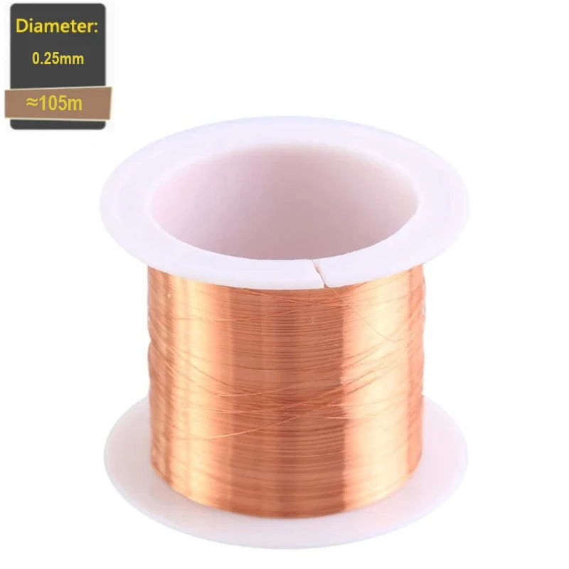 Spool of copper wire with specifications on a white background